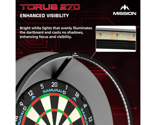 Система освітлення мішені Mission Torus 270 USB-C