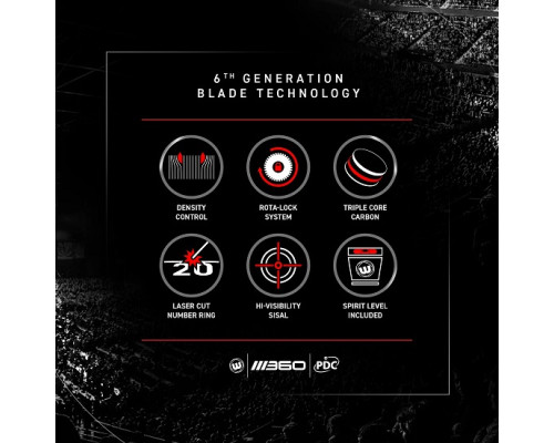 Мішень Winmau Blade 360 Triple Core Carbon
